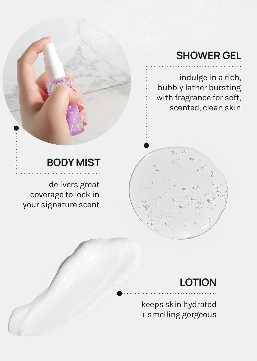 AOA Lotion, Shower Gel & Body Mist - Wisteria Plum