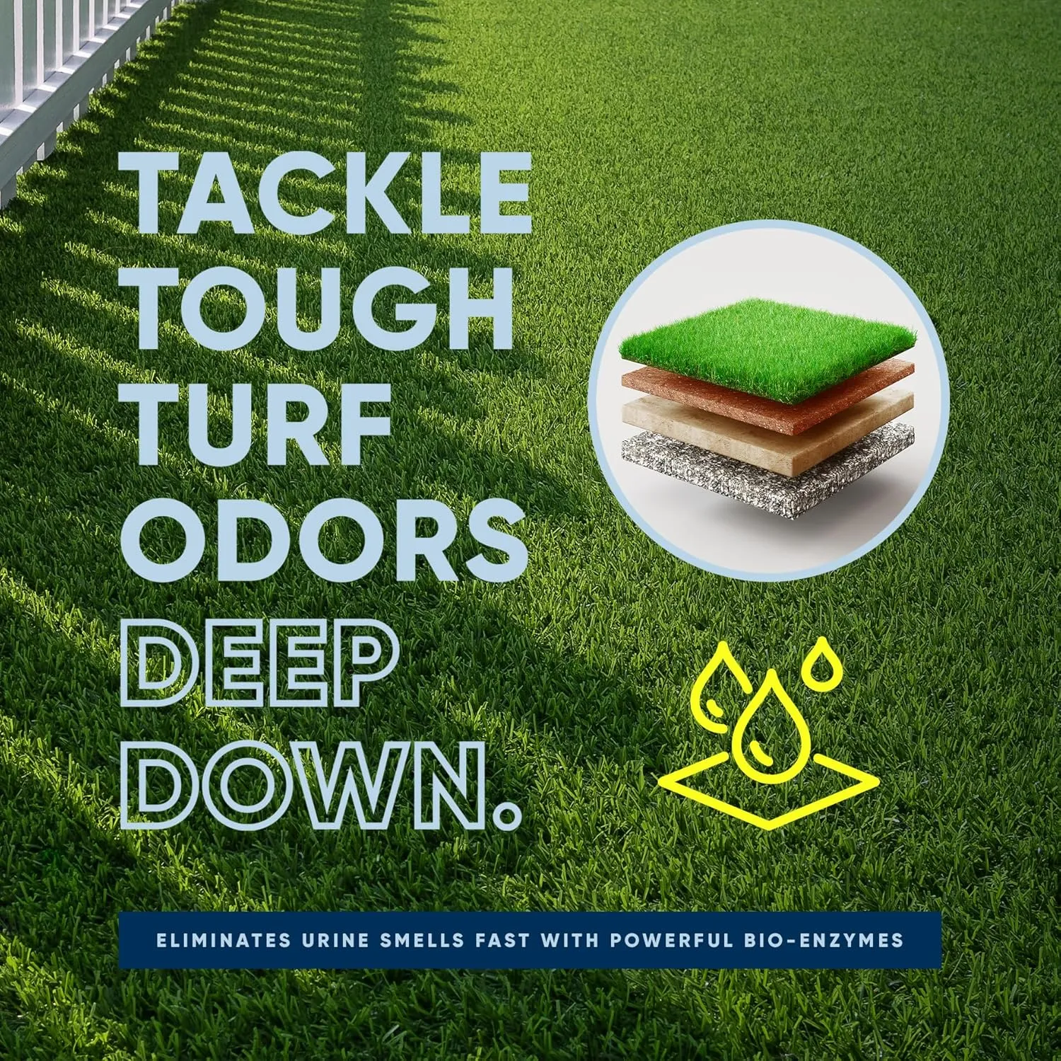 Eco Strong Outdoor Odor Eliminator | Outside Dog Urine Enzyme Cleaner  Powerful Pet, Cat, Animal Scent Deodorizer | Professional Strength for Yard, Turf, Kennels, Patios, Decks (Gallon with Sprayer)