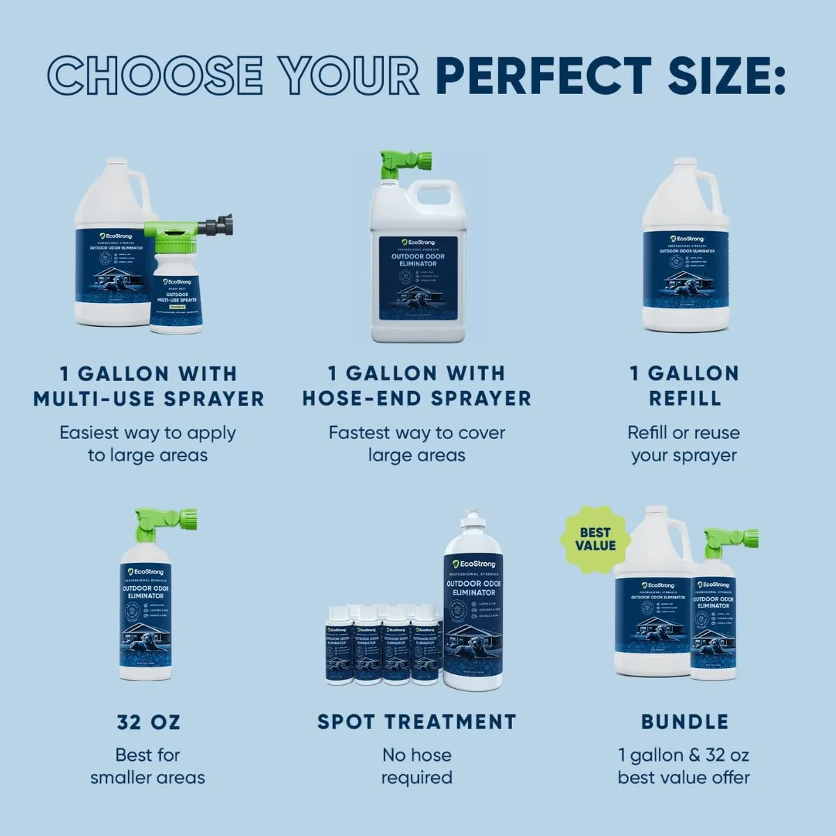 Eco Strong Outdoor Odor Eliminator | Outside Dog Urine Enzyme Cleaner  Powerful Pet, Cat, Animal Scent Deodorizer | Professional Strength for Yard, Turf, Kennels, Patios, Decks (Gallon with Sprayer)