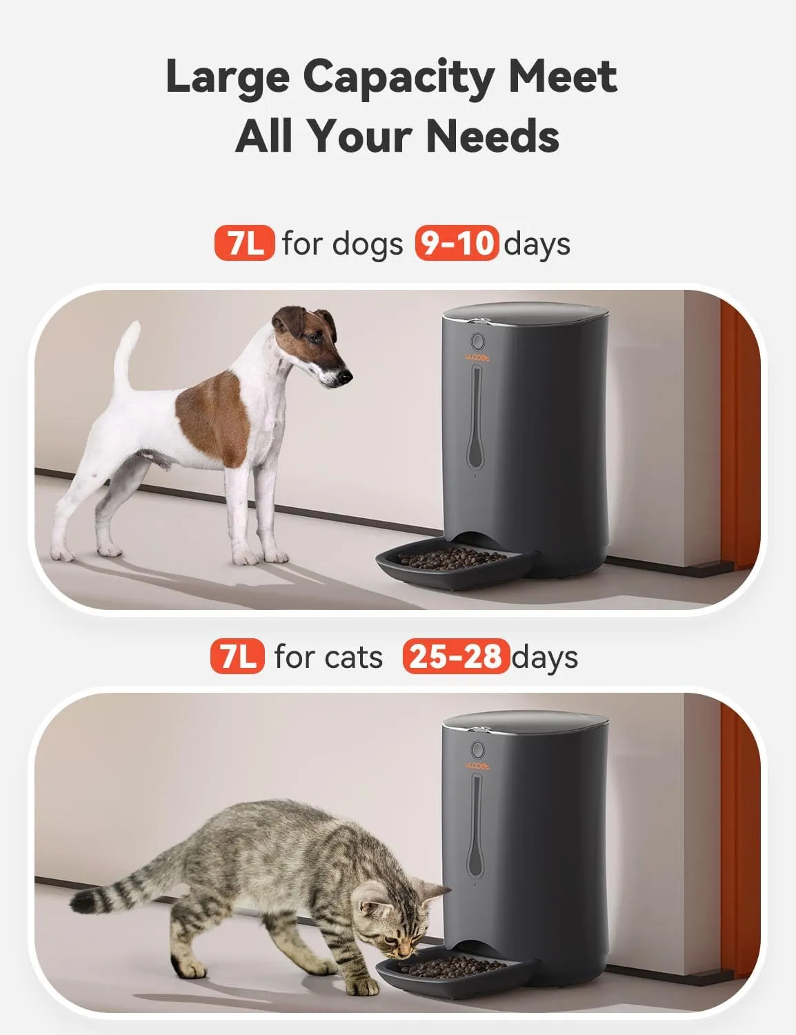 WOPET Automatic Dog Feeder, 7L Pet Food Dispenser for Cats and Dogs, Automatic Cat Feeders with Protion Control, Voice Recorder&Programmable Timer for up to 5 Meals Per Day